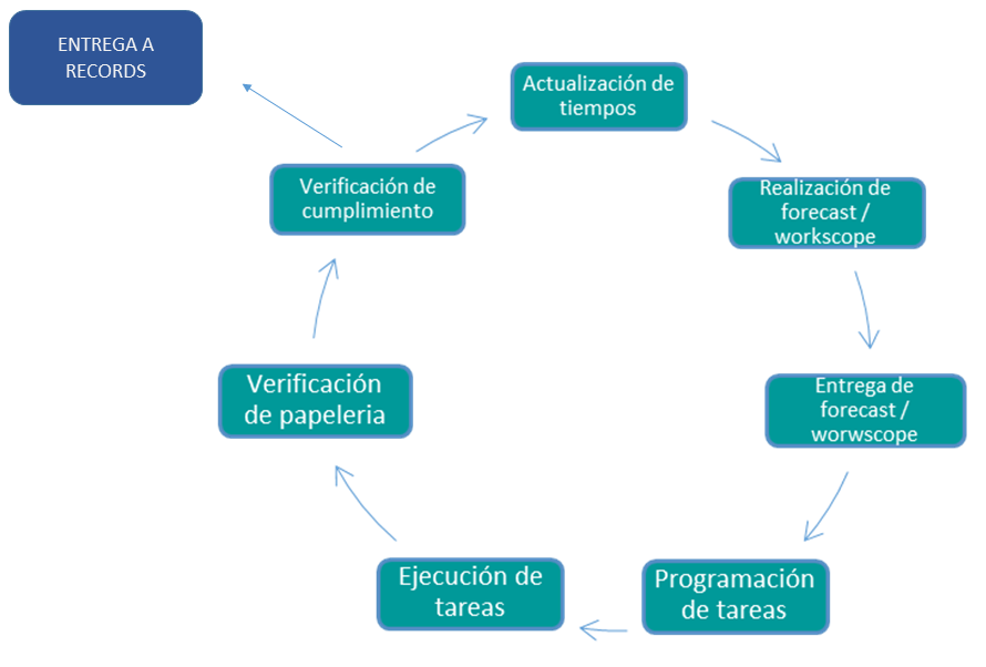 diagrama_de_flujo_123.png