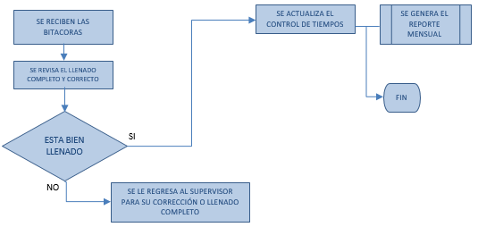 h4_diagrama_de_flujo.png