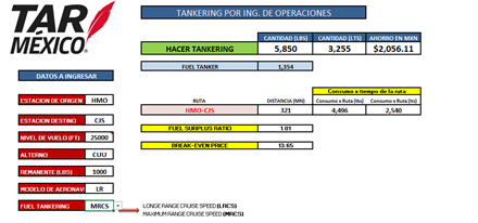 mpit:so_del_tanker_programa_interno.png