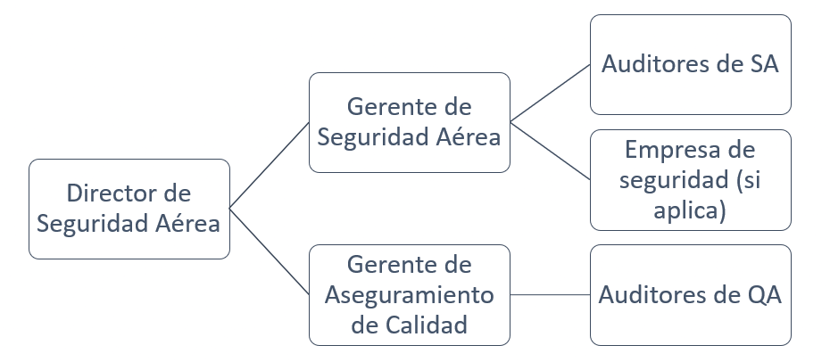 pires:diagrama_11.png